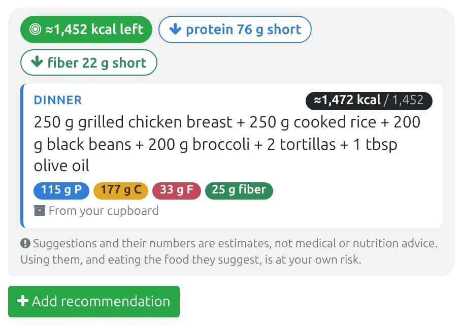 A dinner suggestion: the day’s status, one option with its numbers, and the disclaimer